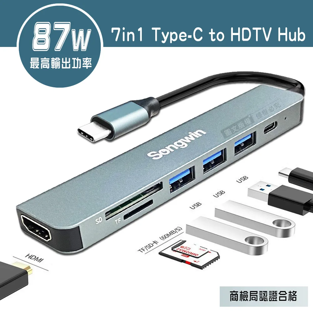 蘋果轉接頭 USB3.0 轉蘋果 蘋果 OTG 轉接頭 iphone ipad 傳輸線 轉接器 轉接線 otg轉接頭 歷史價格詳細信息