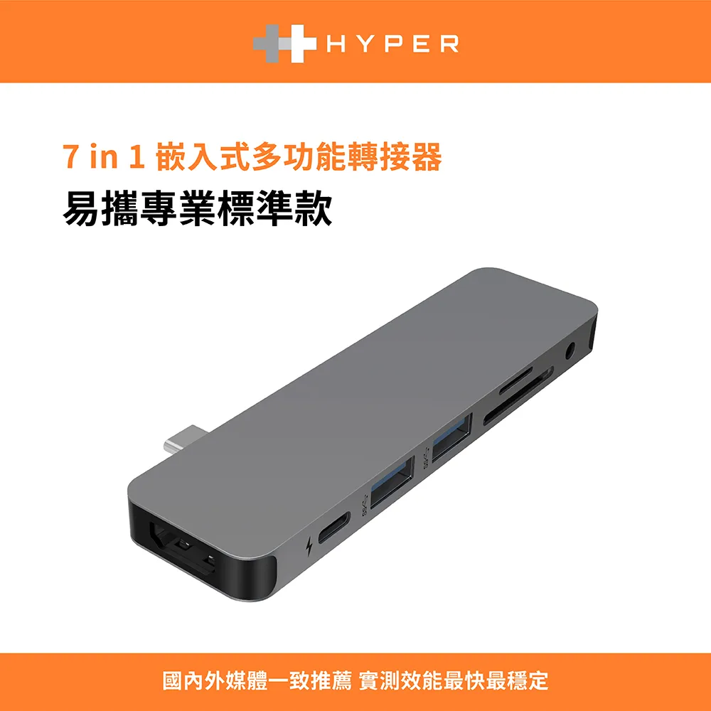 HyperDrive 7-in-1 USB-C Hub-太空灰 歷史價格詳細信息
