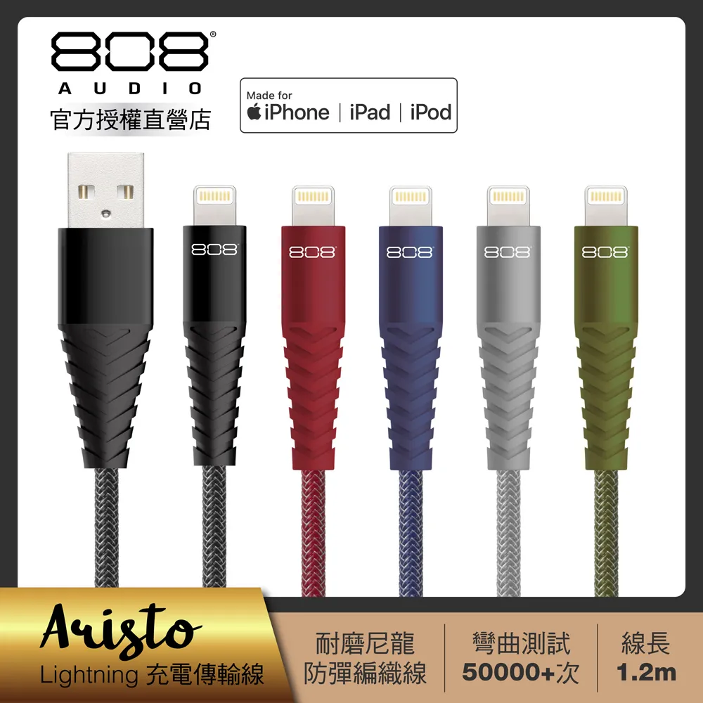 808 Audio Urban 三合一typeC HUB集線器(USB3.2/USB2.0)-ACPHC50104 歷史價格詳細信息