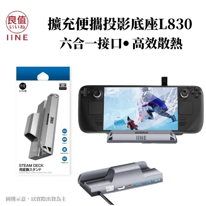 良值 Switch 多功能風扇 L151 NS 主機 散熱風扇 冷卻 散熱 降溫 附帶 支架功能 歷史價格詳細信息