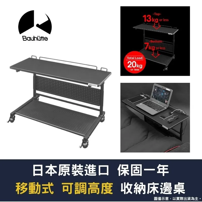 特力屋 耐重五層架 152X46X180公分 每層承重250kg 歷史價格詳細信息