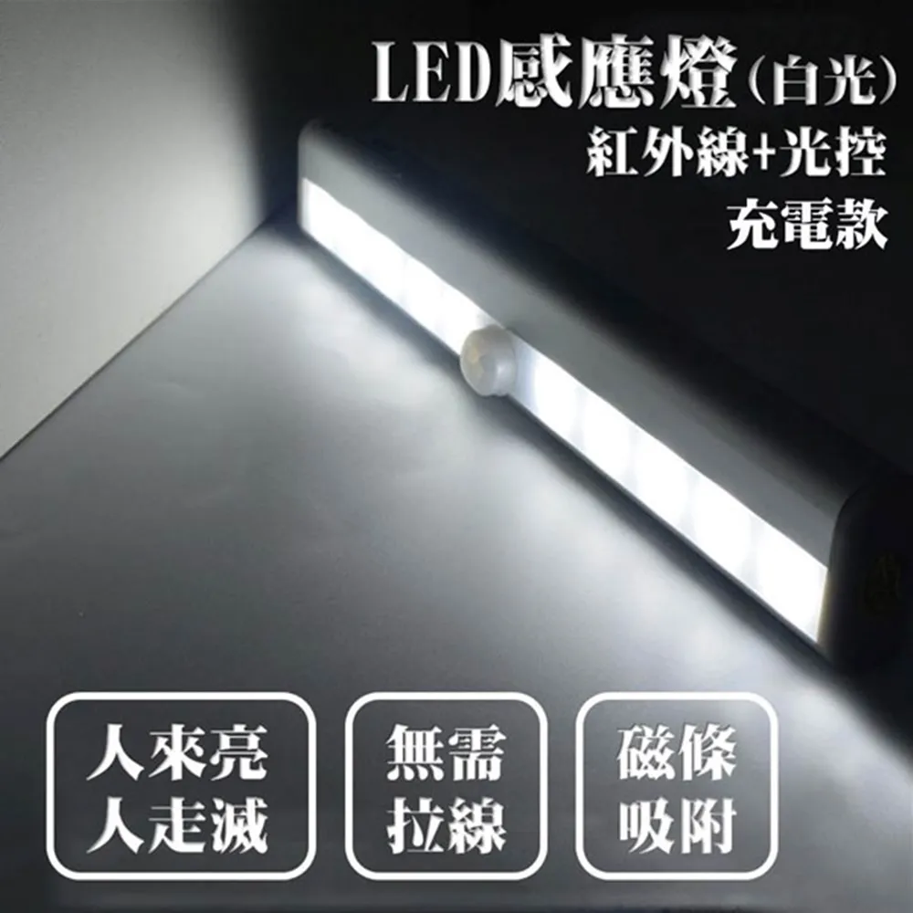 【加購】LED燈  ( 無下單主商品，不得加購) 歷史價格詳細信息
