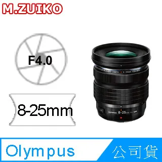 OLYMPUS M.ZUIKO DIGITAL ED 8-25mm F4.0 PRO 公司貨 歷史價格詳細信息