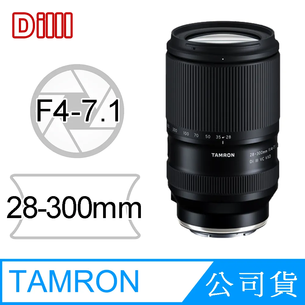 TAMRON 28-300mm F4-7.1 Di III VC VXD A074 騰龍 (俊毅公司貨) For Sony E接環 歷史價格詳細信息