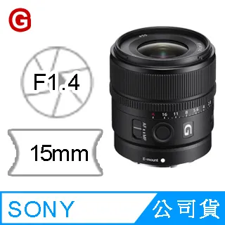 SONY 15MM F1.4 公司貨 新品 [ 新竹小吳 15MM 1.4 ] 歷史價格詳細信息