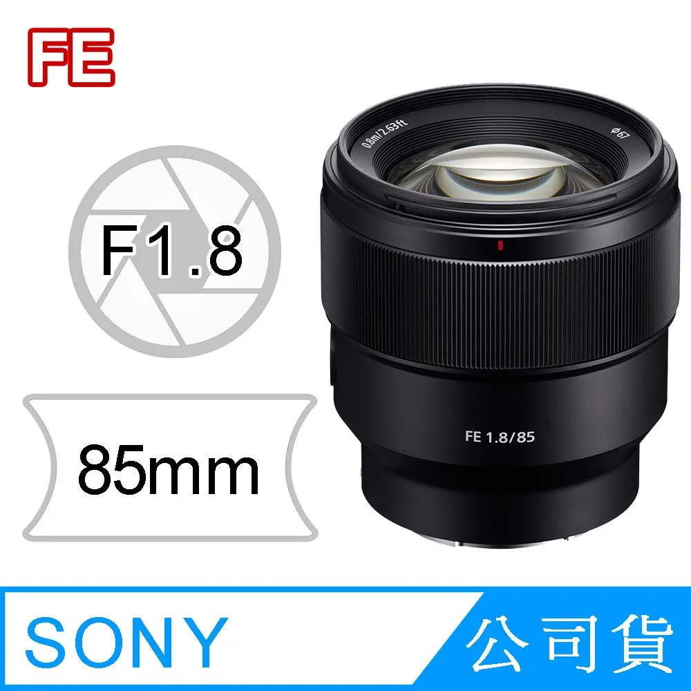 SONY FE 85mm F1.8 標準至中距定焦鏡頭*(平輸) 歷史價格詳細信息