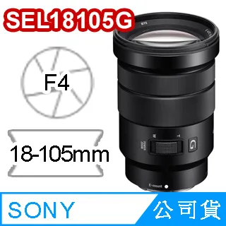 SONY E PZ 18-105mm F4 G OSS (平行輸入) 歷史價格詳細信息
