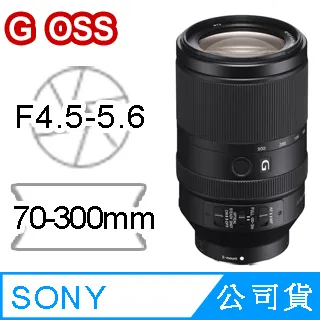 SONY FE 70-300mm F4.5-5.6 G OSS (公司貨) SEL70300G 價格比較,價格查詢,歷史價格詳細信息