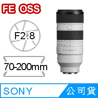 SONY FE 70-200mm F2.8 GM OSS II (公司貨) SEL70200GM2 歷史價格詳細信息