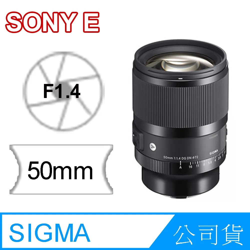 SIGMA 50mm F1.2 DG DN Art  For Sony E-Mount 《公司貨》 歷史價格詳細信息