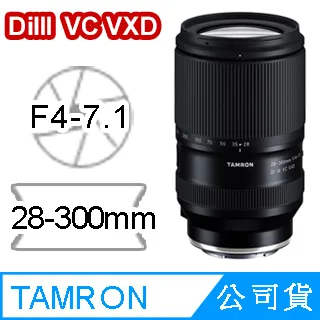 Tamron騰龍28-300mm f3.5-6.3 Di VC PZD A010全畫幅長焦防抖 歷史價格詳細信息