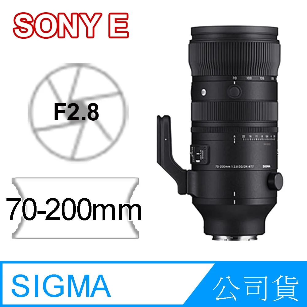 【Sigma】S級福利品 24mm F1.4 DG DN Art 廣角定焦 for L-Mount(公司貨) 歷史價格詳細信息