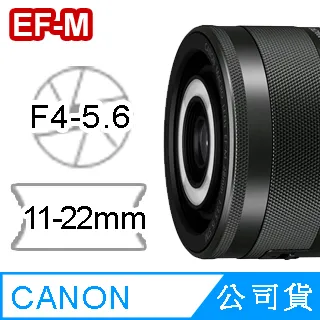 Canon EF-M 11-22mm F4-5.6 IS STM 超廣角變焦鏡 原廠公司貨 歷史價格詳細信息