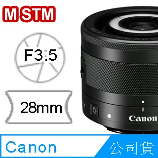 【公司貨】CANON EF-M 11-22mm f/4-5.6 IS STM 原廠鏡頭 歷史價格詳細信息