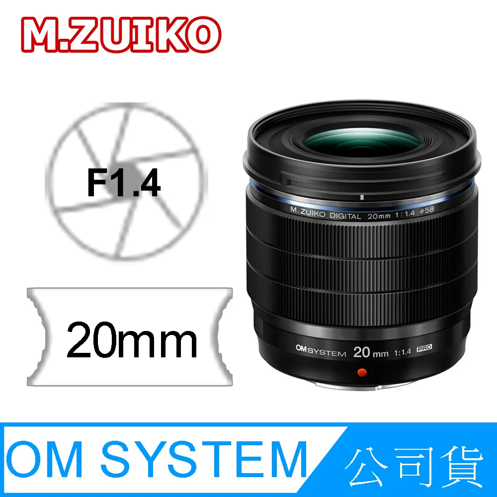 OM SYSTEM M.ZD 150-600mm F5.0-6.3 IS 望遠鏡頭(150-600,公司貨)含保護鏡 歷史價格詳細信息