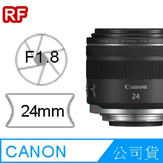 CANON RF 24mm F1.8 Macro IS STM (平行輸入) 送UV保護鏡+吹球清潔組 歷史價格詳細信息