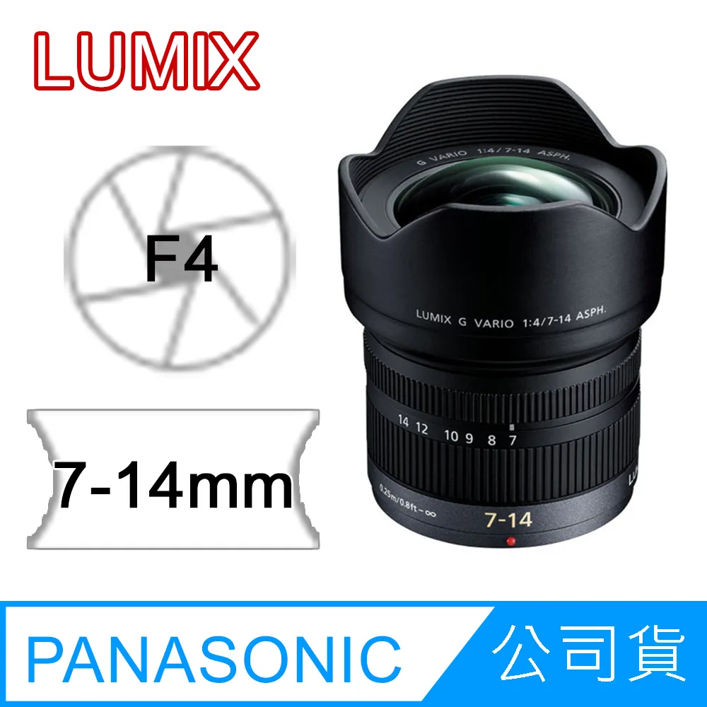 Panasonic Lumix 7-14mm F4.0 超廣角變焦鏡 原廠公司貨 歷史價格詳細信息