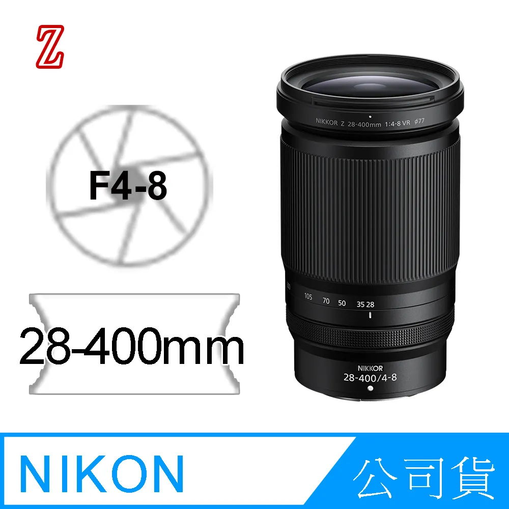 NIKON NIKKOR Z 28-400mm F/4-8 VR 公司貨 歷史價格詳細信息