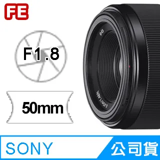 SONY FE 50mm F1.8 索尼公司貨 SEL50F18F 歷史價格詳細信息