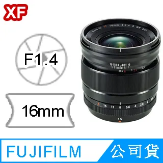 FUJINON XF35mmF2 R WR XF 35mm F2《平輸》 歷史價格詳細信息