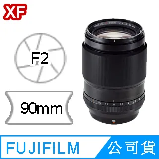 FUJINON XF35mmF2 R WR XF 35mm F2《平輸》 歷史價格詳細信息