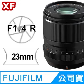 23mmF1.4鏡頭適用于索尼e卡口微單A6400 A6500定焦鏡頭自動 歷史價格詳細信息