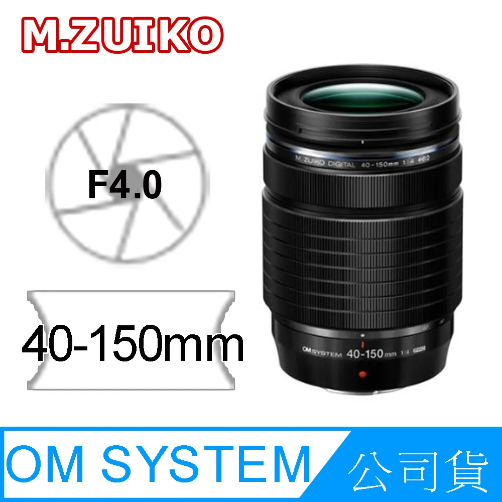 【OM SYSTEM】M.ZUIKO DIGITAL ED 8mm F1.8 FISHEYE PRO(公司貨) 歷史價格詳細信息