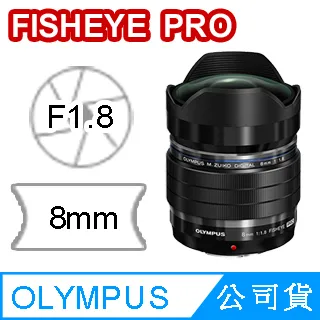 【OM SYSTEM】M.ZUIKO DIGITAL ED 8mm F1.8 FISHEYE PRO(公司貨) 歷史價格詳細信息