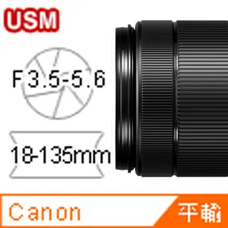 Canon EF-S 18-135mm f/3.5-5.6 IS USM*(平行輸入) 歷史價格詳細信息