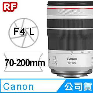 Canon RF 70-200mm F4L IS USM 鏡頭 公司貨 歷史價格詳細信息