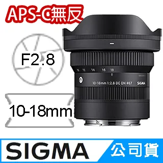 Sony E-mount APSC 微單用 超廣角定焦鏡 廉售 NT.4500 (含運) 歷史價格詳細信息