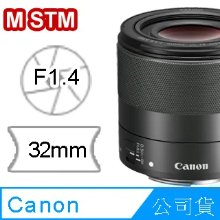 【公司貨】CANON EF-M 11-22mm f/4-5.6 IS STM 原廠鏡頭 歷史價格詳細信息