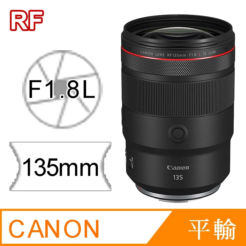 Canon RF 135mm F1.8L IS USM (平行輸入) 歷史價格詳細信息