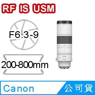 Canon RF200-800mm F6.3-9 IS USM 輕量800mm超望遠變焦鏡頭 佳能公司貨 歷史價格詳細信息