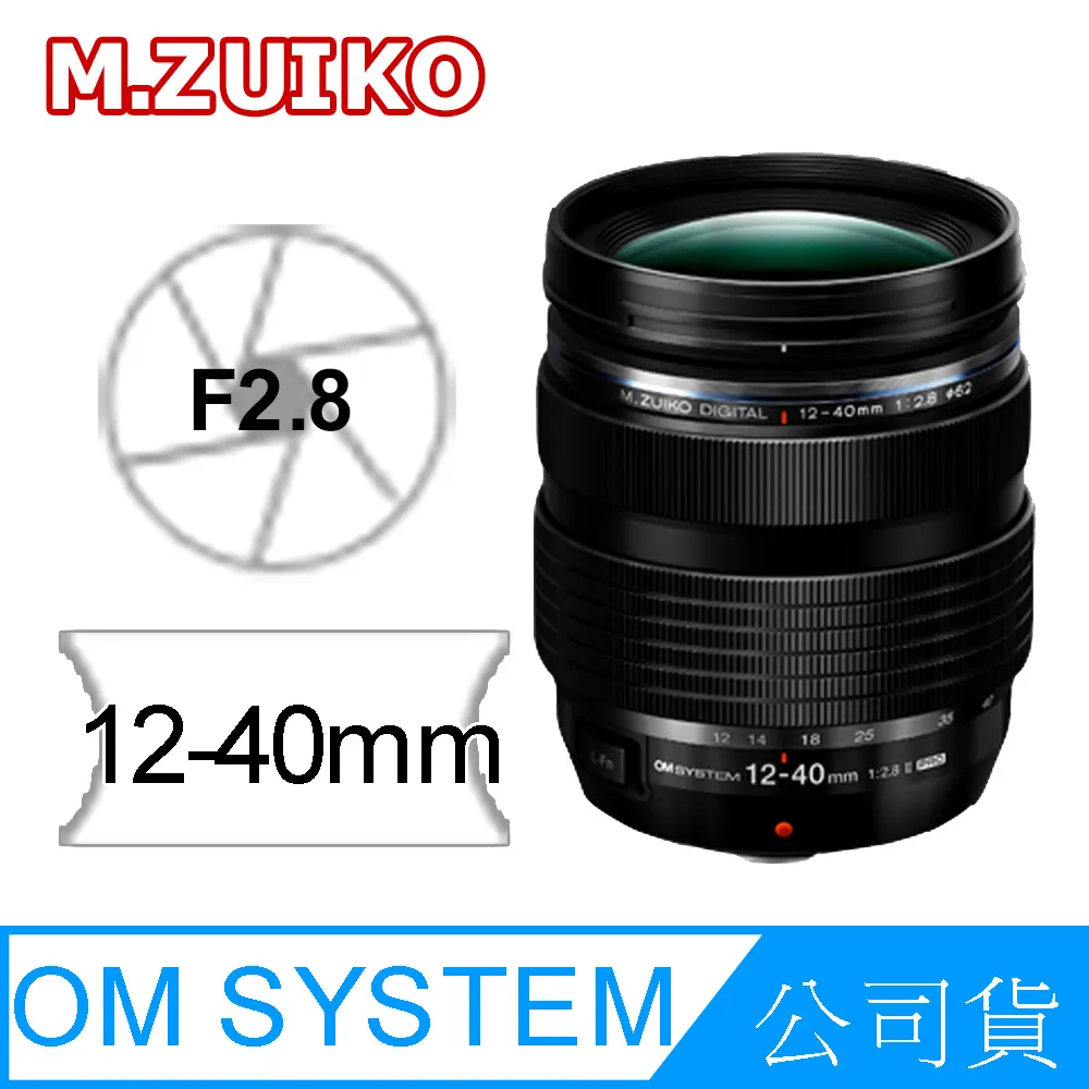 OM SYSTEM M.ZD 150-600mm F5.0-6.3 IS 望遠鏡頭(150-600,公司貨)含保護鏡 歷史價格詳細信息