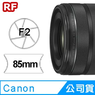 Canon RF 85mm F2 MACRO IS STM  現貨 (公司貨) 贈吹球清潔組+原廠相機包 歷史價格詳細信息