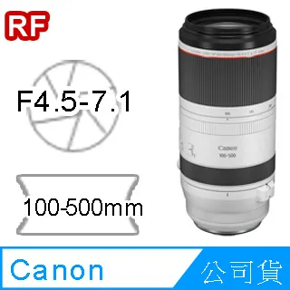【Canon】RF100-500mm f/4.5-7.1L IS USM(總代理公司貨) 歷史價格詳細信息