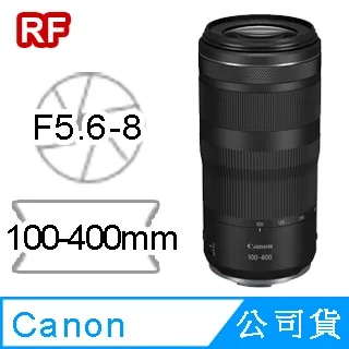 CANON RF100-400mm f/5.6-8 IS USM(公司貨) 價格比較,價格查詢,歷史價格詳細信息
