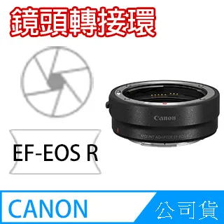 Canon EOS R 鏡頭轉接環 公司貨 歷史價格詳細信息