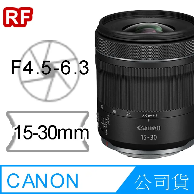 【Canon】RF15-30mm F4.5-6.3 IS STM(公司貨) 歷史價格詳細信息