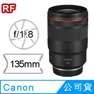 【Canon】RF 135mm f/1.8L IS USM(公司貨) 歷史價格詳細信息