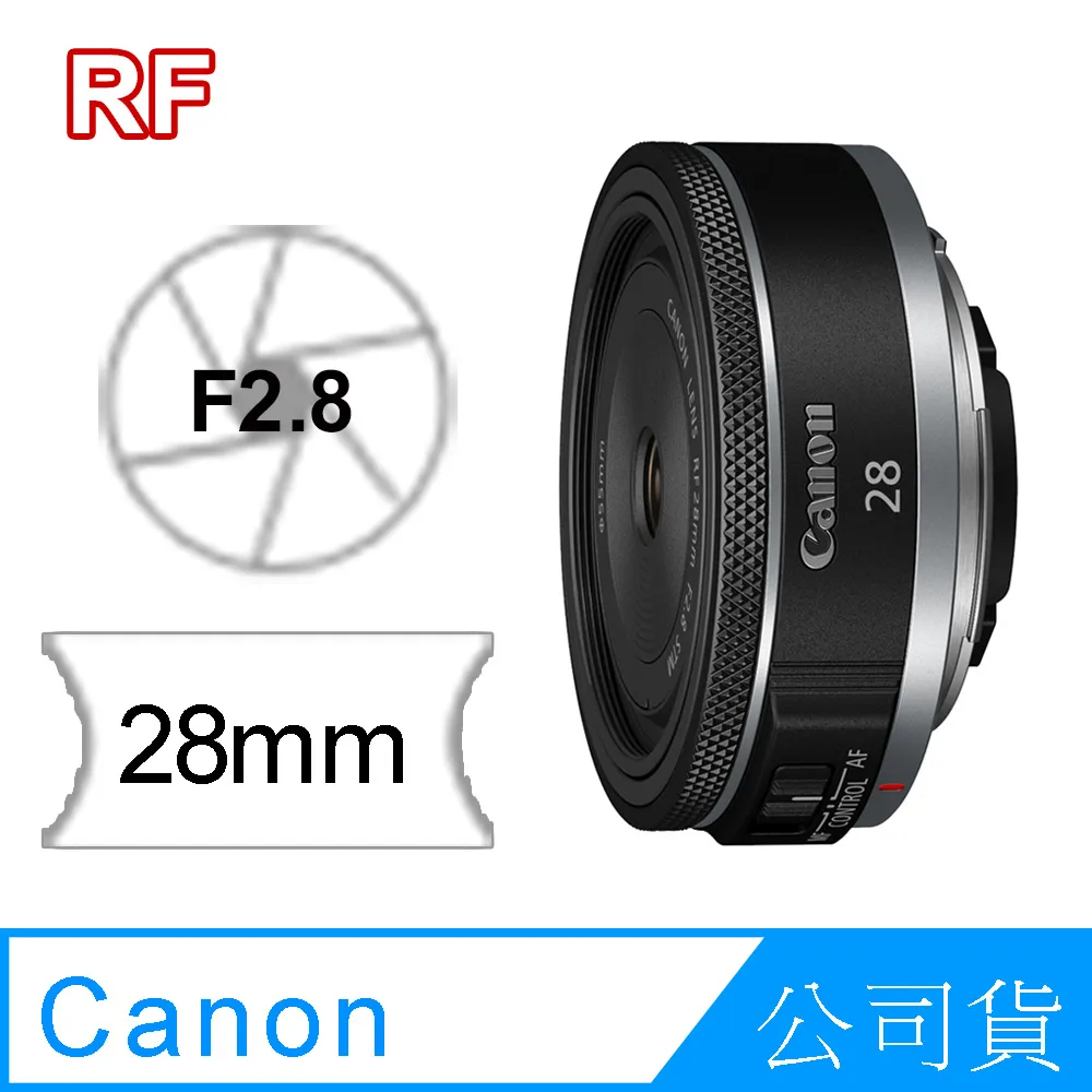 Canon RF 28mm f/2.8 STM 公司貨 標準定焦鏡頭 歷史價格詳細信息