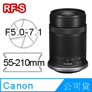 Canon RF-S 55-210mm F5-7.1 IS STM 輕巧望遠鏡頭 拆鏡《平輸》 歷史價格詳細信息