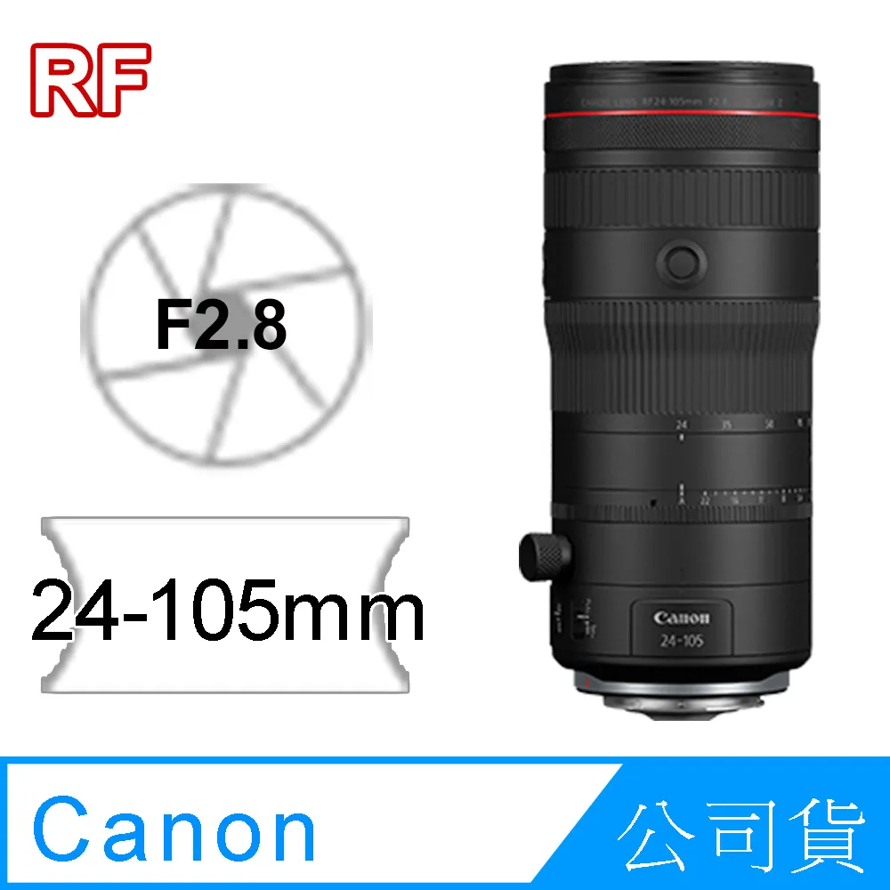 Canon RF 24-105mm F2.8L IS USM Z 公司貨 歷史價格詳細信息