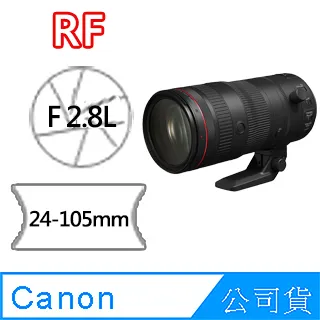 Canon RF 24-105mm F2.8L IS USM Z 超值組 (公司貨) 歷史價格詳細信息