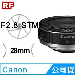 Canon RF 28mm f/2.8 STM 公司貨 標準定焦鏡頭 歷史價格詳細信息