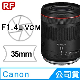 Canon RF 35mm F1.4 L VCM 超值組 (公司貨) 歷史價格詳細信息