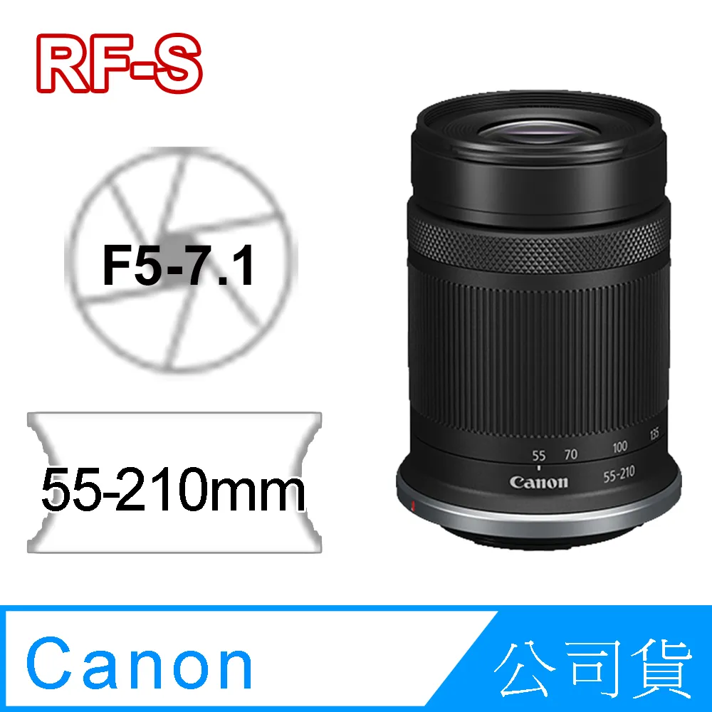 Canon RF-S 55-210mm F5-7.1 IS STM 輕巧望遠鏡頭 拆鏡《平輸》 歷史價格詳細信息
