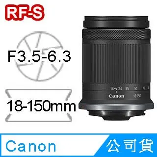 Canon RF-S 3.9mm f/3.5 STM Dual Fisheye 公司貨 歷史價格詳細信息