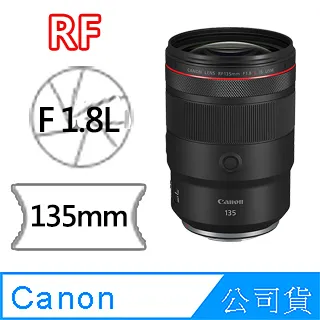 【Canon】RF135mm f/1.8L IS USM(總代理公司貨) 歷史價格詳細信息